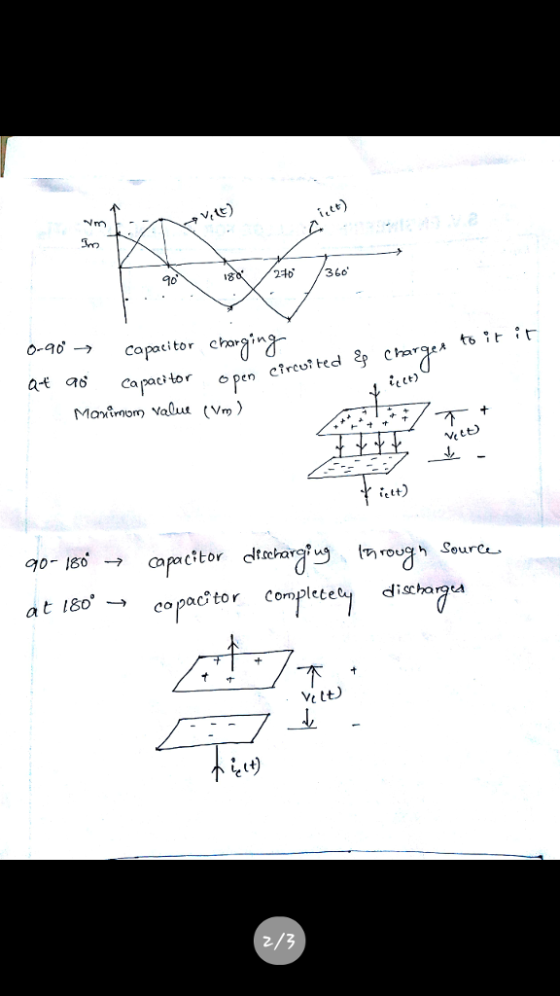 ct) 210 /360 0-96 → Capacitor charain Charge a asCapattor pen +-叶帅 Ve t iett) 90-180 → Capac?tor dtoharang at 180>copactor Co