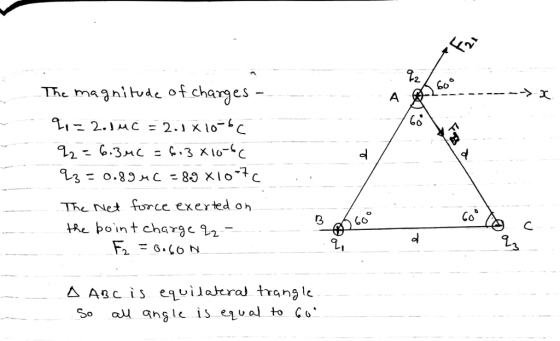 72 So The ma g niんde of charges Thı Net force exerkdoh Co ,o So au angle isual to C