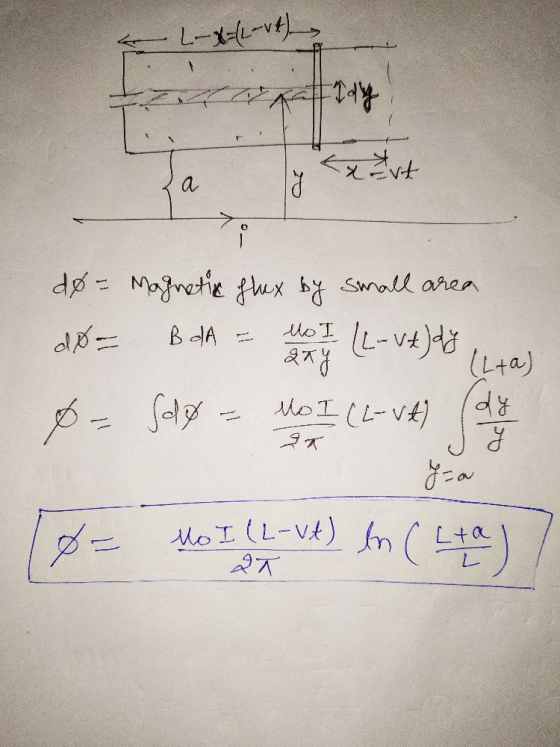 o L-X-/L-ut) Idy Exert 18 - Mo I (L-vt) dy do - Magnetic flex by small area BOA aky (L+a) dy P = Sody = Mo I (L- vt) SK ø= Mo