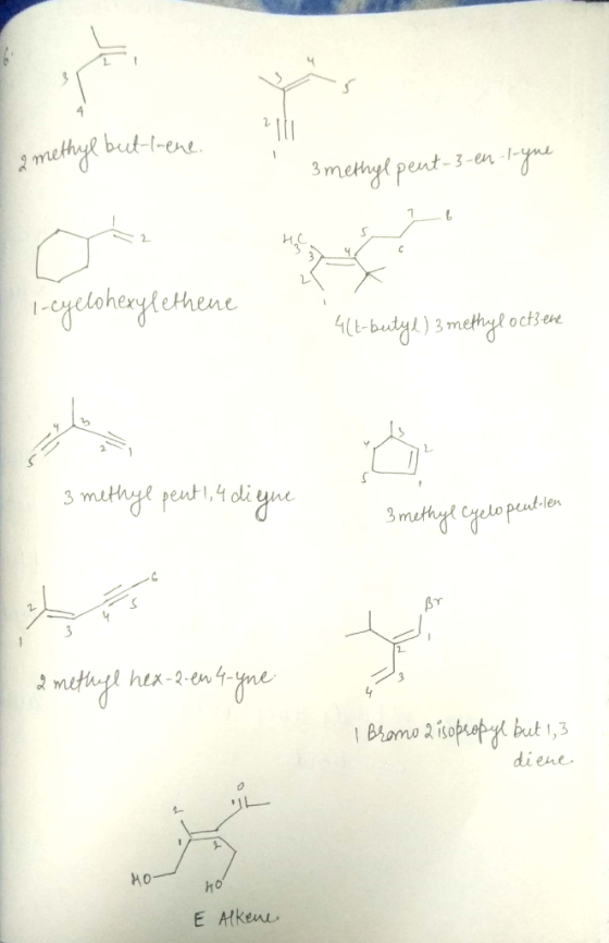 nethyl but-l-ene. 2 methul - 3methyl pent-3-en-lyne I 1-cyclohexylethene 4(t-bertyl) 3 methyl och ene 3 methye pent 1,4 digne