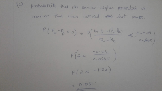 probability that in Sample higher proportion of last sunpr. coomen that men worked as P (PM-P<o) - p/ PM - PE - (Pm - 1 рн, 0