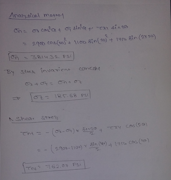 Analytical methoy Ona on cocket on sincet ar sinro. = 2900 COBCo08 + 1100 Sin (20) + 1+ro sin (2x 20) Ton = 3814.32 psi) By s