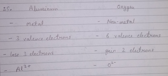 25. Aluminum Oxygen Metal - Non-metal - 3 valence electrons. - 6 valence electrons - lose 3 electrons gain 2 electrons Al3+