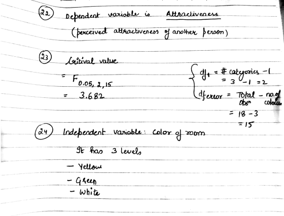 d) Dependent variable is Attractiveness (perceived attractiveness of another person) +0.05, 2, 15 (24) butival value toht# ca