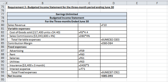 DE F Requirement 3 : Budgeted Income Statement for the three-month period ending June 30 75 =F10 T-SUM(C82:C83) =D80-084 Earr