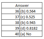 Answer 36(b) 0.564 37 (c) 0.525 38 (b) 0.945 39(d) 0.8182 40 (a) No