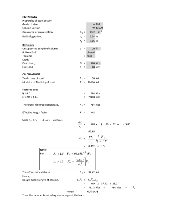 GIVEN DATA Properties of Steel section Grade of steel Column Section Gross area of cross section, Radii of gyration, A 992 W