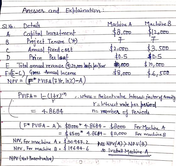 Answer and Exblaination: Machine B $120000 SI NEL Details Machine A A Capital Investment $8.000 Project Tenure (*) 7 Annual f