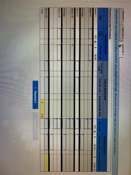 Neguir Guine2 Requins compute the cost assigned to ending inventory using Weighted Average. (Round your average cost per unit