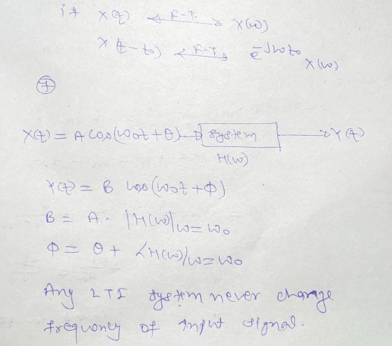 if X ) Fetið XW). x t-to) akta ē Thoto XA) = A cos (Wotto) o system 7 ( = B hoo (wot+o). B = A. IHCwlwzwol p= 0 + LH (w/wzwo