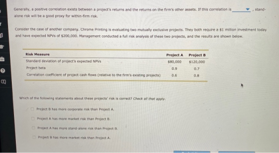 , stand- Generally, a positive correlation exists between a projects returns and the returns on the firms other assets. If