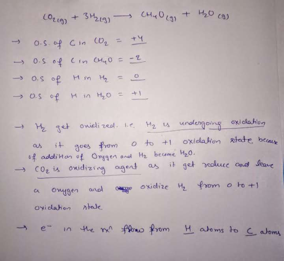 T 1 ſſ Orig, + 34219) CHUO (gn + H₂O(g) → o.s. of cin W2 = ty - O.S. of (in Chyo = -2 - 0.5 of Hin H₂ = 0 → v.s of Min H₂O =