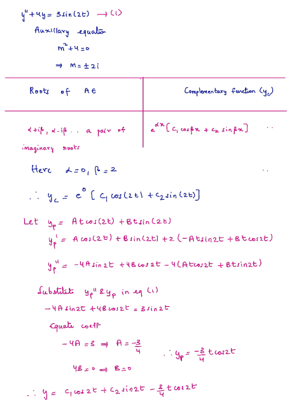 y+y = 3 sin(2t) +(1) Auxillary equation m²tuzo → M= $zi Roots of AE Complementary function Cy) dtiß, &-iß .. a pair of lean