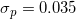 \small \sigma _{p} = 0.035