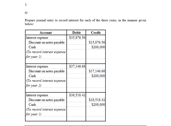 Prepare journal entry to record interest for each of the three years, in the manner given below: Credit Debit $35.876.56 Acco