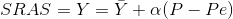 SRAS = Y = y + a(P - Pe)