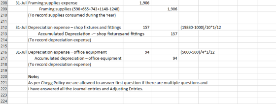 208 1,906 209 31-Jul Framing supplies expense Framing supplies (590+665+743+1148-1240) (To record supplies consumed during th