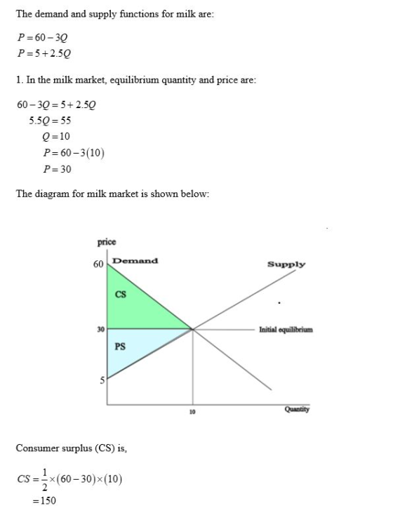 The demand and supply functions for milk are: P=60-30 P=5+2.50 1. In the milk market, equilibrium quantity and price are: 60