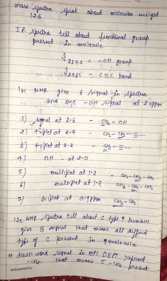 Page: mass spectra spisk about molecular weight IR spectra present tell about functional il molecule group V 3244 -_ -OH grou