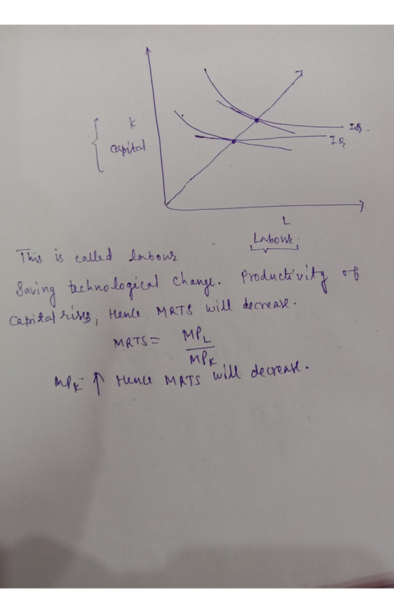 capital Labour This is called labour Saving technological change. Productivity of Capital rises, Hence MRTS will decrease. MR