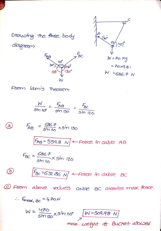 Doadoing the free body diagroom 3400 Fas y foc W=70 kg = 70x9.81 W -686.7 N 128 V 130 from lamis Theorem sin loosin 130 sin 1