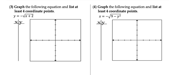 (3) Graph the following equation and list at least 4 coordinate points. y = -1x + 2 xls (4) Graph the following equation and