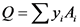 Q=ΣΥΑ,