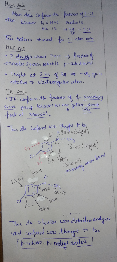 Mass data Mass data confirm the presence of 1-ci atom because M&M+2 ratio is 42 13 42 3:1 This ratio is obseared for cl-aton