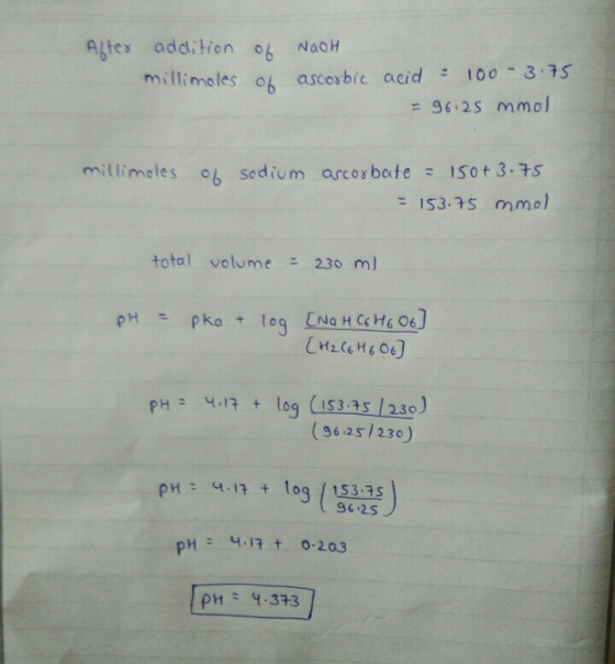 After addition 06 Nach millimoles 06 ascorbic acid : 100 -3.75 = 96.25 mmol millimoles of sodium ascorbate = 150+ 3.75 = 153.