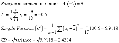 4-(-5) = 9 Range = maximum-minimum i-1 Saple Vanance(,)-.-15(hx) = 171005-59118 SD = /variance = /591 18 = 2.4314 -Σ(x-x), 17100.5-5.9118