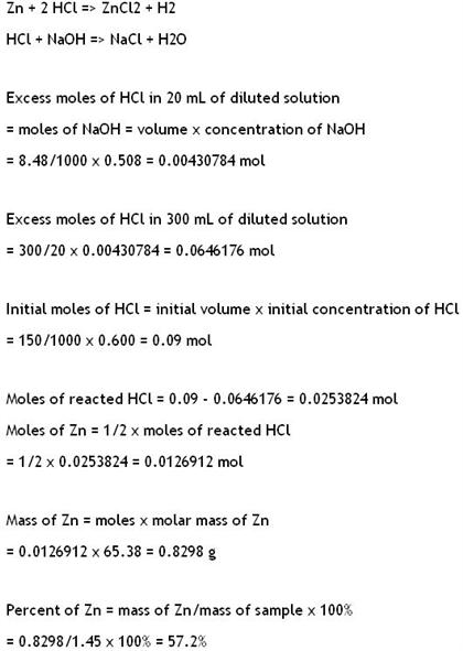 Zn + 2 HCl => ZnCl2 + H2 HCl NaOH> NaCH20 Excess moles of HC in 20 mL of diluted solutiorn moles of NaOH-volume x concentrati
