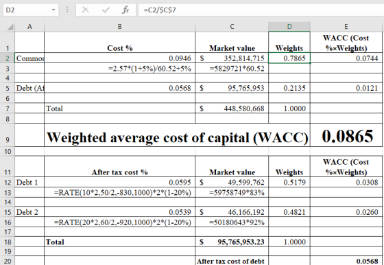 D2 : x fix =C2/$C$7 A C D Cost % 0.0946 =2.57*(1+5%)/60.52+5% Weights 0.7865 | 2 Commor WACC (Cost %xWeights) 0.0744 Market v