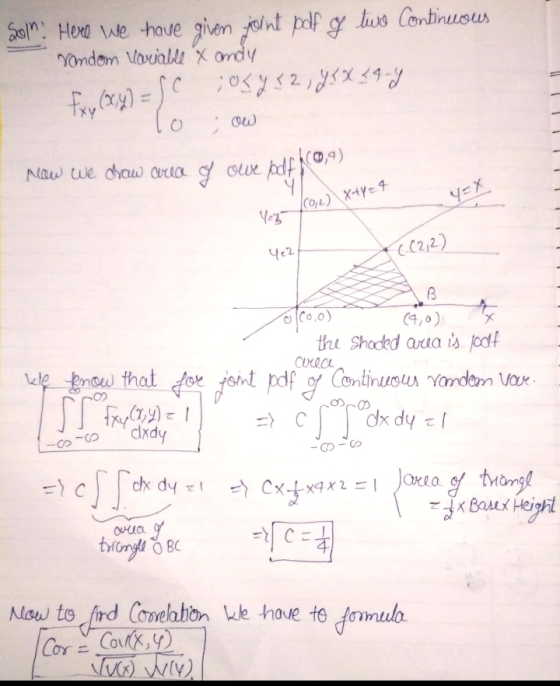 Yondom lovciable X andy Sol! Here we have given point of g turo Continuous ;O{y <2, J&X {9-4 lo, ow Now we chow cria y owe p