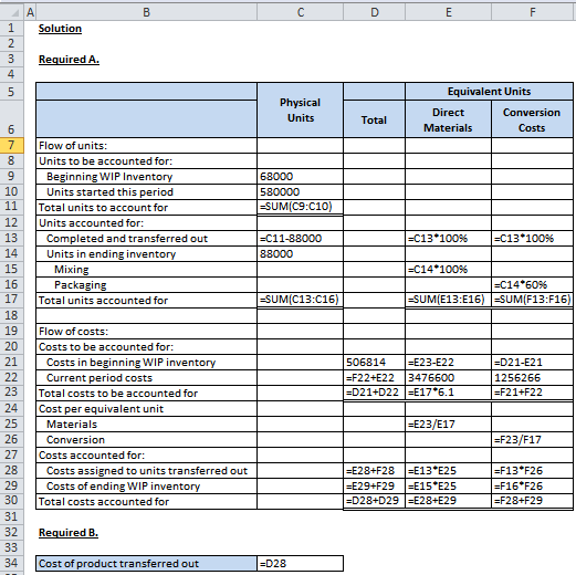 Solution Required A Physical Equivalent Units Direct Conversion Materials Costs Units Total 8 9 10 11 68000 580000 =SUM(C9:C1