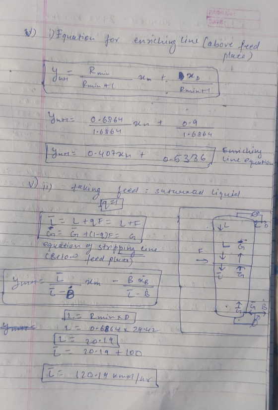 FO W 1) Equation for enriching line (above freed plate) Rmin Rimin to O UM Rminh Yuri 0-6864 un + 0.9 1.6864 1.6864 7 Enrichi