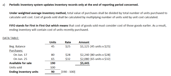 a) Periodic inventory system updates inventory records only at the end of reporting period concerned. Under weighted average