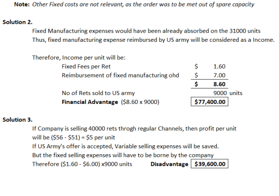 Note: Other Fixed costs are not relevant, as the order was to be met out of spare capacity Solution 2. Fixed Manufacturing ex