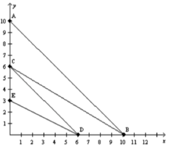 1 2 3 4 5 6 7 8 9 10 11 12