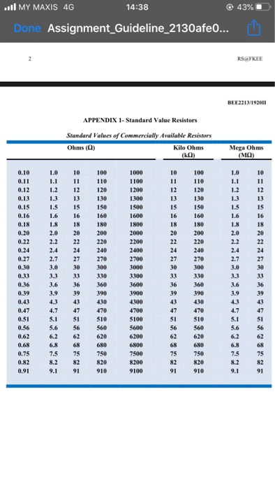 @ 43% .. MY MAXIS 4G 14:38 Done Assignment_Guideline_2130afeo... 2 RSG FREE BEE2213/192011 APPENDIX 1- Standard Value Resisto