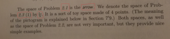 The space of Problem 2.1 is the arrow. We denote the space of Prob- lem 2.3 (1) by V. It is a sort of toy space made of 4 poi