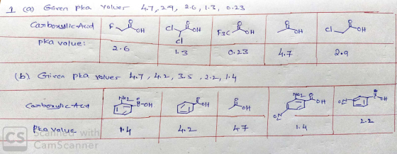 4.7292.6, 1.3, o23 Yolues Giren Plea 1 a) f H clo Ca boulic-Aesd cl F2C cl pka volue 4.7 2.q 2. 6 O. 23 ,2.2 1.4 4.7 2, 3.S (