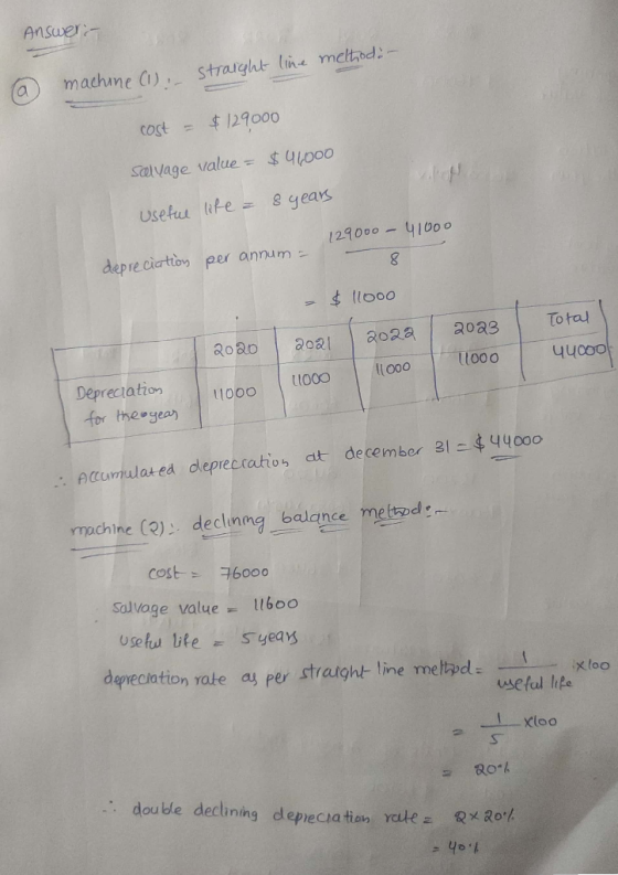 Answer: straight line melhodor @ machine (1) cost = $129000 salvage value = $46000 8 years Useful life = 129000 - 41000 depre
