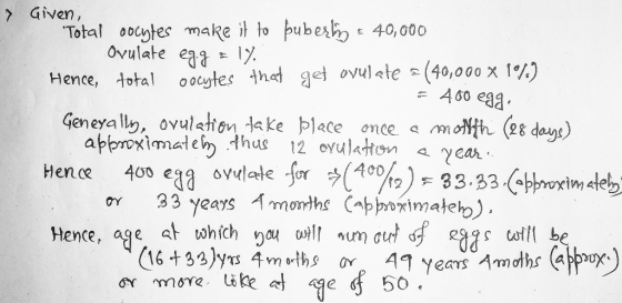 > Given, Total oocytes make it to þubesin = 40,000 Ovulate egg E1%. Hence, total oocytes that get ovulate = (40,000 X 1%) =