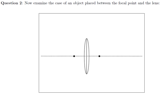 Question 2: Now examine the case of an object placed between the focal point and the lens: