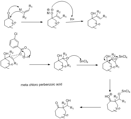 MO R2 OH R2 R1 CI R2 OH R2 OH SnCI nCl4 meta chloro perbenzoic acid SnCl 田 。 HO R OH O R2