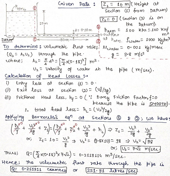 K 1 10m - 018 m m² DATUM -80 m an of Head Given Data : Z₂ = 10 m/(Height at Patry section (1) from Datum) o (section (2) is
