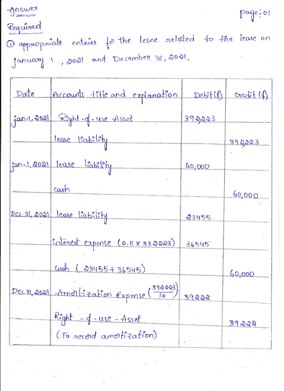 Answer page.com Required O appropriate entries for the lesee related january 1, goal and December 31, 2011, to the lease on D