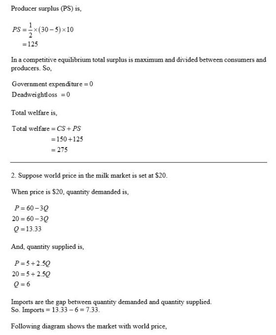 Producer surplus (PS) is. PS = x(30–5) x10 = 125 In a competitive equilibrium total surplus is maximum and divided between co