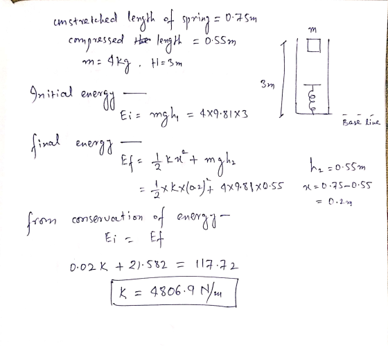 length of spring = -0.75m M anstretched compressed the length ma Akg. H=3m = 0.55m LINE 3 e have Initial energy feel = 4x9.81