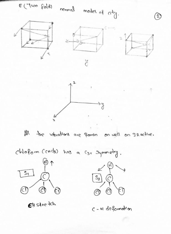 E two folds normal modes of city. All the vibrations are Roman on well on Iractive. chloform CcHcs) has a Car Symmetry. 6H st